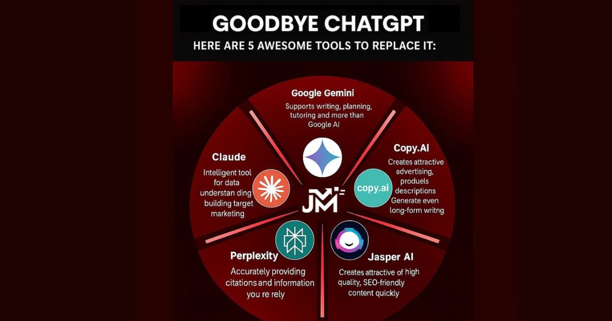 9+ Awesome Tools to Replace ChatGPT: Top AI Alternatives You Need to Try